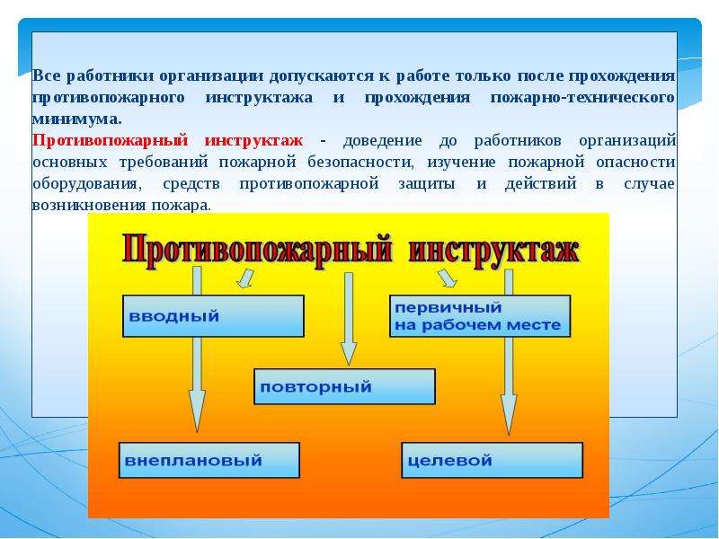 Допускается работник. Лица допускаются к работе на объекте только после. Лица допускаются к работе на объектах защиты. Работники допускаются к работе на объекте:. Доведения до работников основных требований пожарной безопасности.