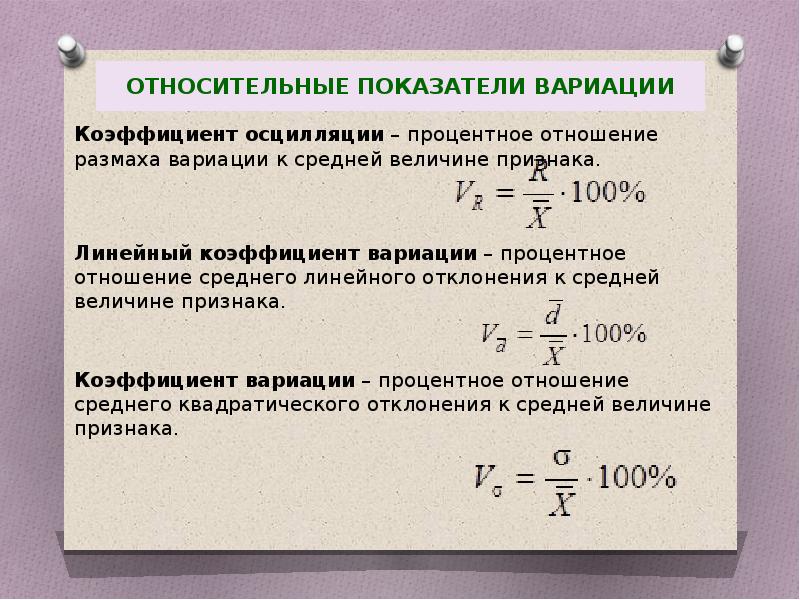 Относительные данные. Относительные показатели вариации. Обобщающие статистические показатели. Линейный коэффициент вариации. Показатели вариации признака.