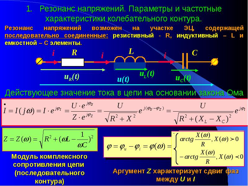 Резонанс это. Частотные характеристики колебательного контура. Параметры резонанса. Частотные характеристики резонанса напряжений. Частотные характеристики последовательного резонансного контура.