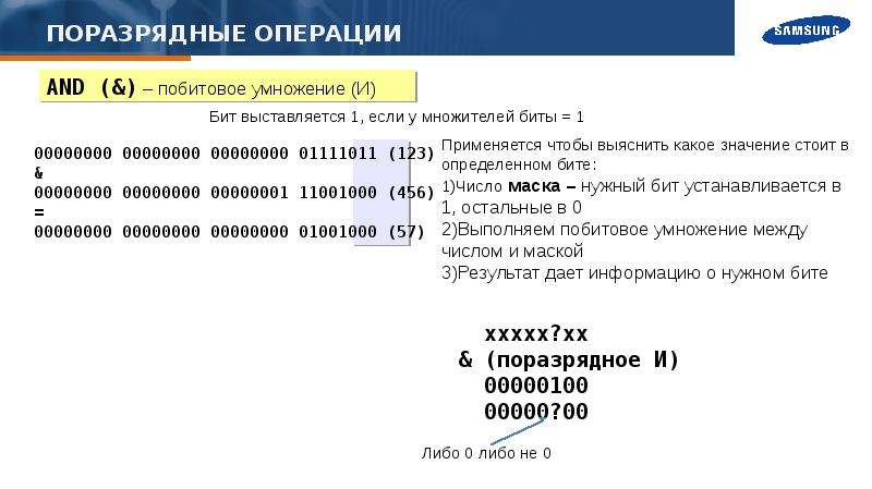 Адрес сети поразрядная конъюнкция