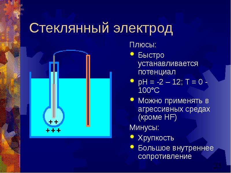 Стеклянный электрод схема гэ