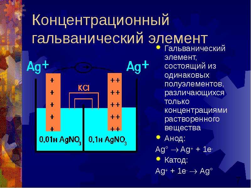 Гальванический элемент состоит из. Анод и катод в гальваническом элементе. Анод гальванического элемента – отрицательный электрод. Гальванический элемент элемент катод. Концентрационный гальванический элемент.