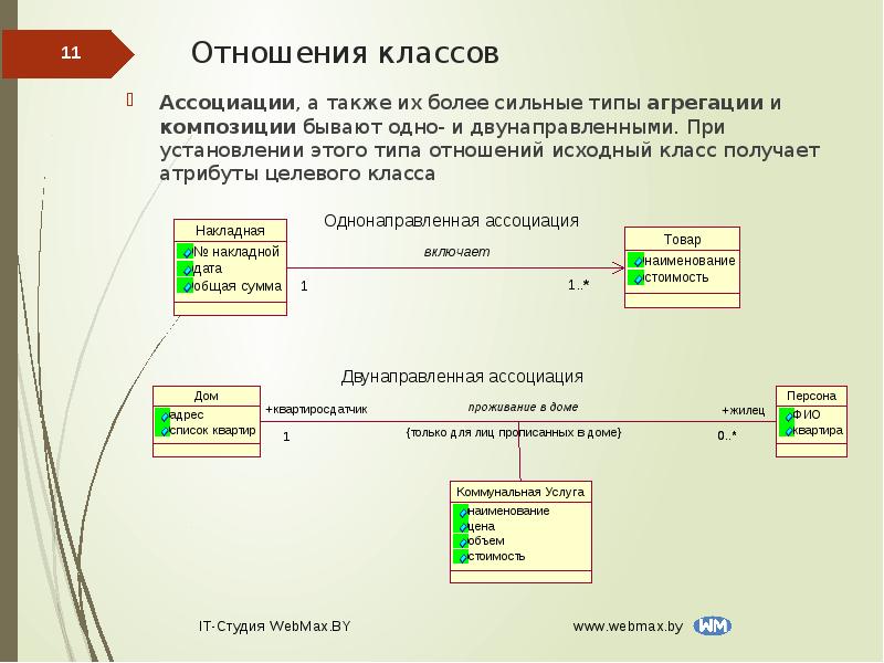 Получение атрибутов