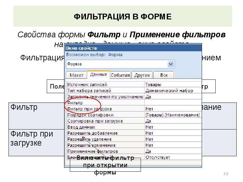 Виды и формы презентаций