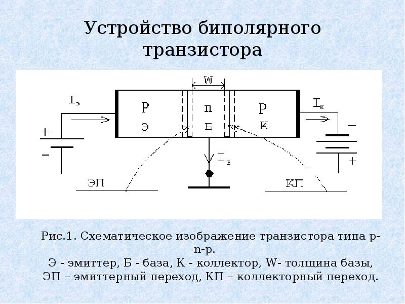 Схема работы биполярного транзистора