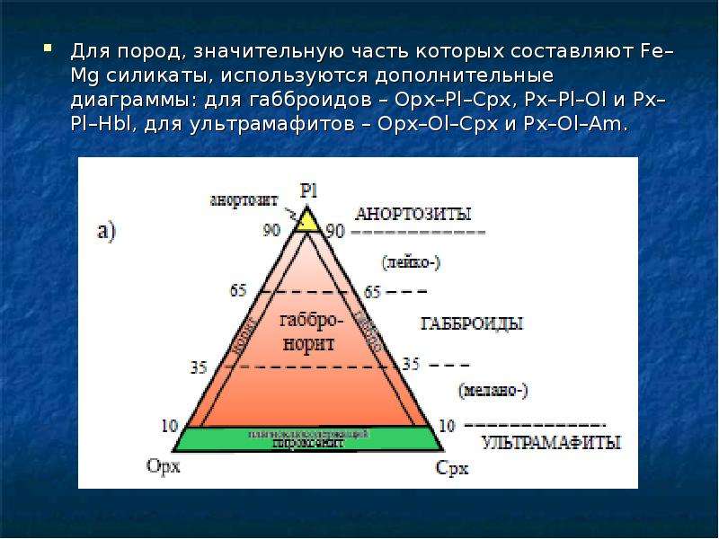 Сдвижение горных пород презентация