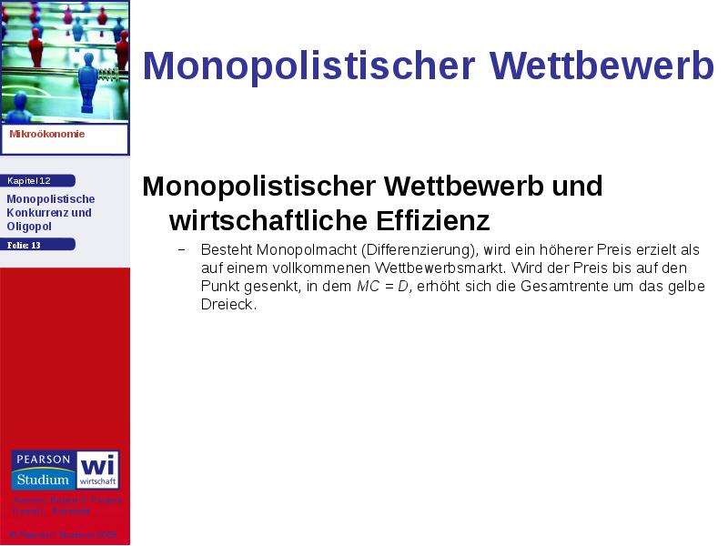 Monopolistischer Wettbewerb Monopolistischer Wettbewerb und wirtschaftliche Effizienz Besteht Monopo