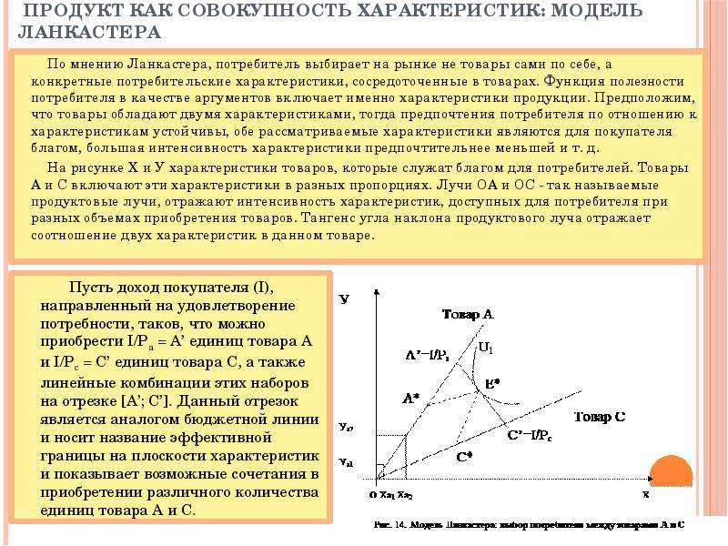 Совокупность характеристик