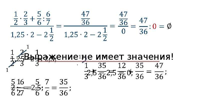 Фото ДРОБНЫЕ ВЫРАЖЕНИЯ ВИЛЕНКИН