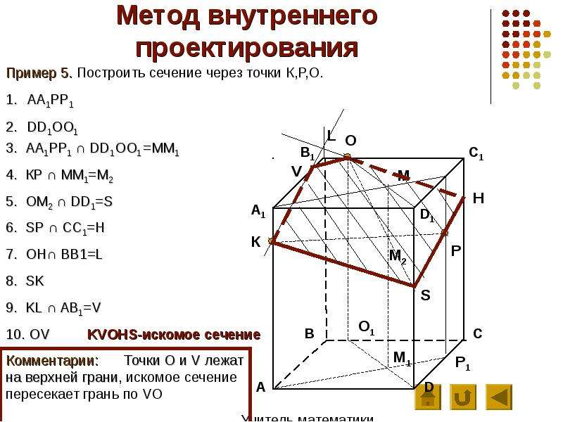 Найдите для каждой картинки пару многогранник сечение