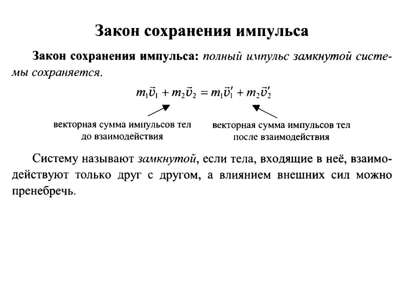 Законы сохранения 9 класс. Закон сохранения импульса схема. Опорный конспект Импульс закон сохранения импульса. Опорный конспект Импульс тела закон сохранения импульса. Общее выражение закона сохранения импульса.