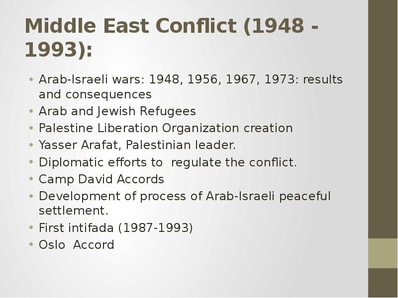 Middle East Conflict (1948 - 1993): Arab-Israeli wars: 1948, 1956, 1967, 1973: results and consequen