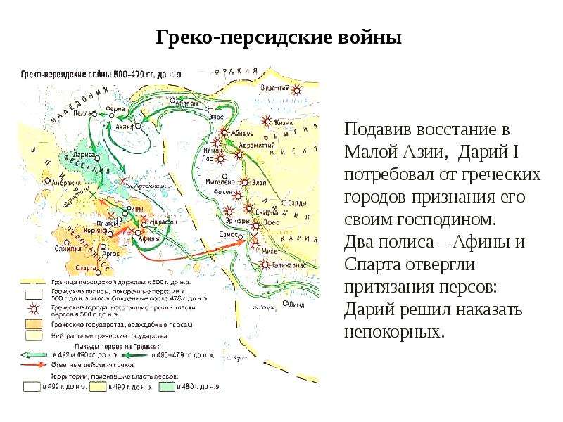 Древняя Греция греко персидские войны карты. Грекоперсидсике воинфы.