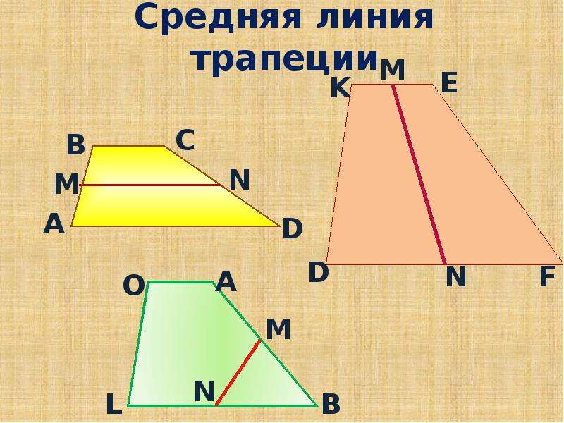 Средняя линия трапеции. Средняя линия трапеции доказательство. Свойства средней линии трапеции. Свойство средней линии трапеции доказательство. Как найти среднюю линию трапеции.