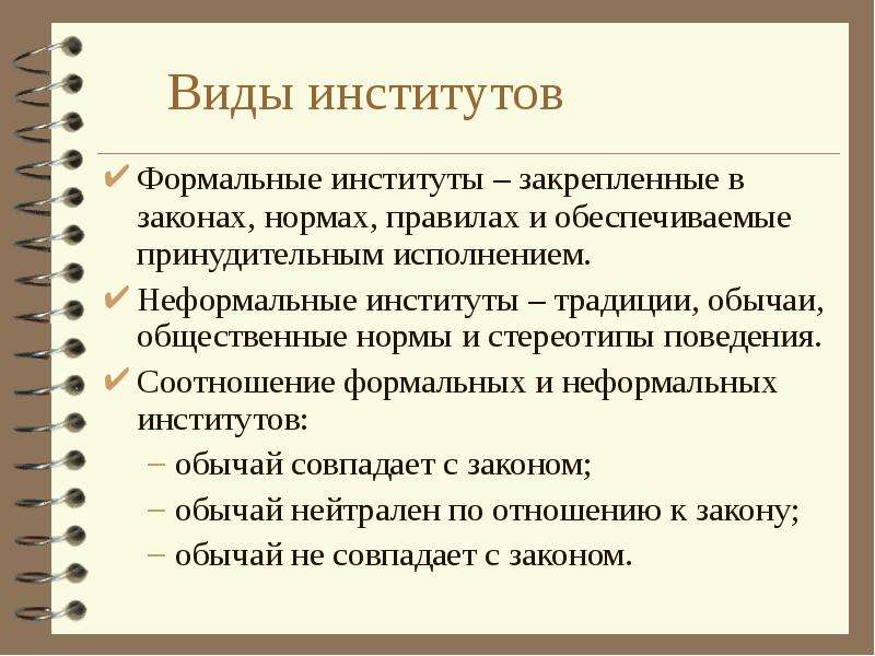 Выделите экономические. Виды институтов. Неформальные институты примеры. Виды формальных институтов. Формальные институты примеры.