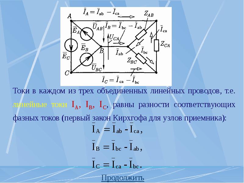 Токи в линейных проводах