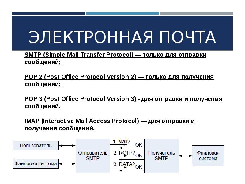 Инфокоммуникационные сети и системы связи презентация