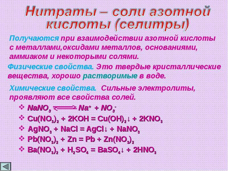 Схема разложения солей азотной кислоты