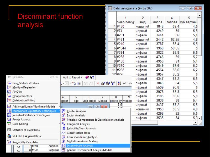 Факторный и кластерный анализ. Факторный анализ и кластерный анализ. Discriminant Analysis Statistica. Дискриминантный анализ в excel. Кластерный анализ и факторный анализ разница.