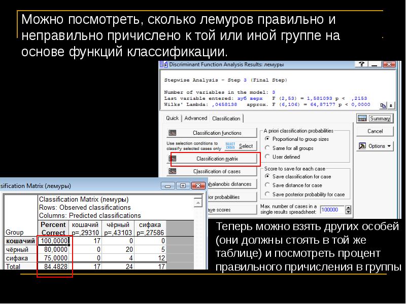 Факторный и кластерный анализ