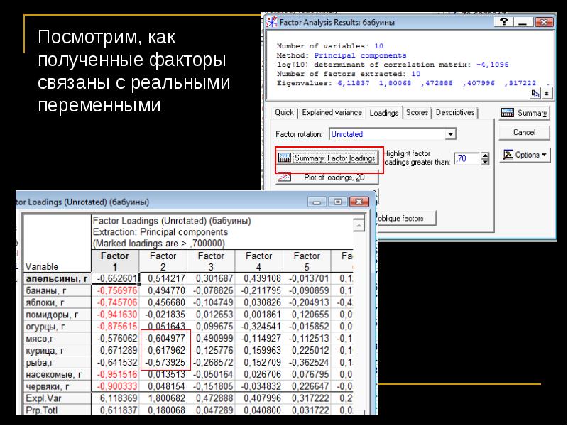 Факторный и кластерный анализ. Факторный анализ и кластерный анализ. Факторный анализ детерминант.