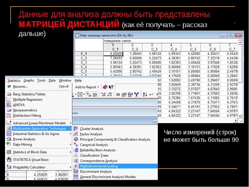 Факторный и кластерный анализ. Факторный анализ и кластерный анализ. Факторный анализ. Кластерный анализ. Дискриминантный анализ. Кластерный анализ программы. Кластерный анализ в программе Statistica.