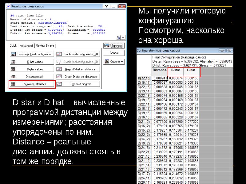 Меры расстояний в кластерном анализе. Configurable Matrix.