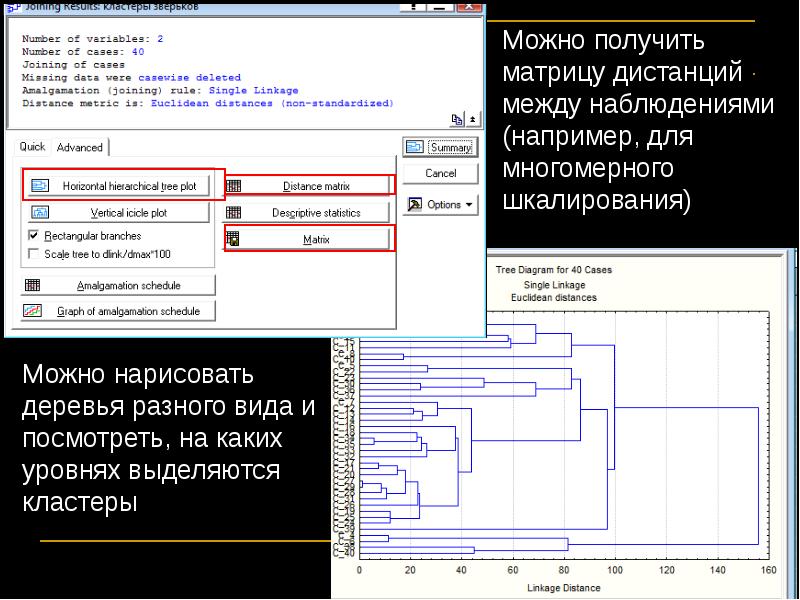 Для чего вместо полного факторного плана эксперимента используют дробный факторный план