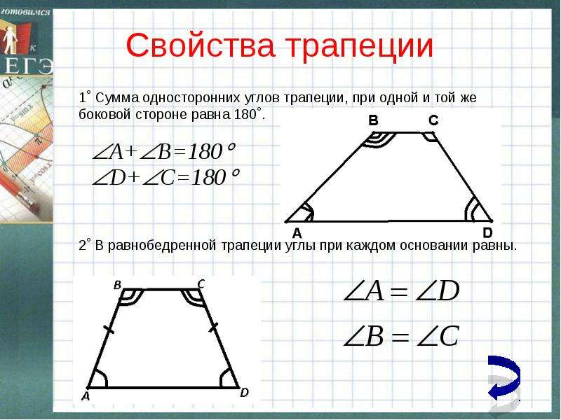 Разносторонняя трапеция рисунок