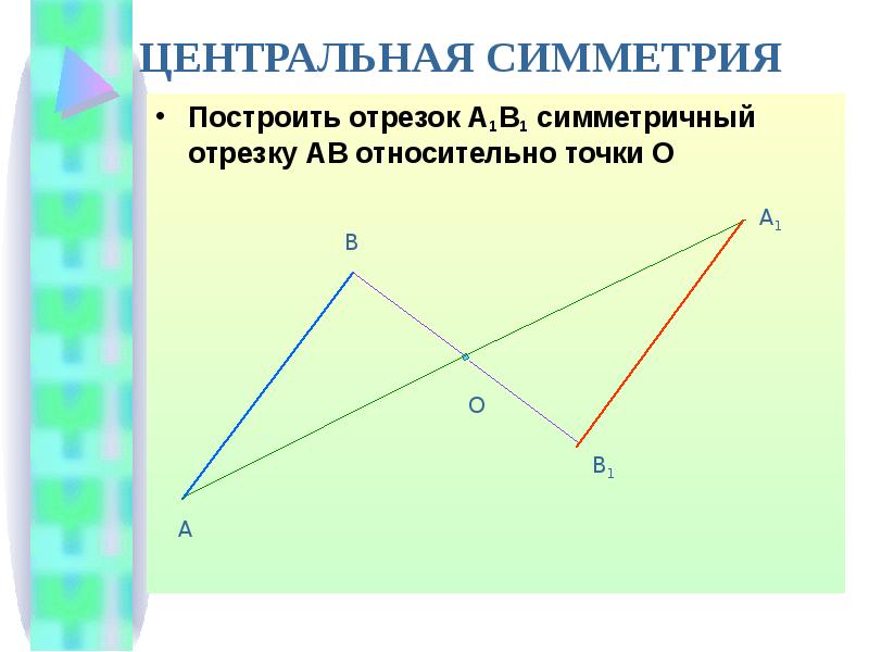 На каком рисунке построены отрезки. Центр симметрии. Построение центральной симметрии. Центральная симметрия треугольника. Центральная симметрия отрезка.