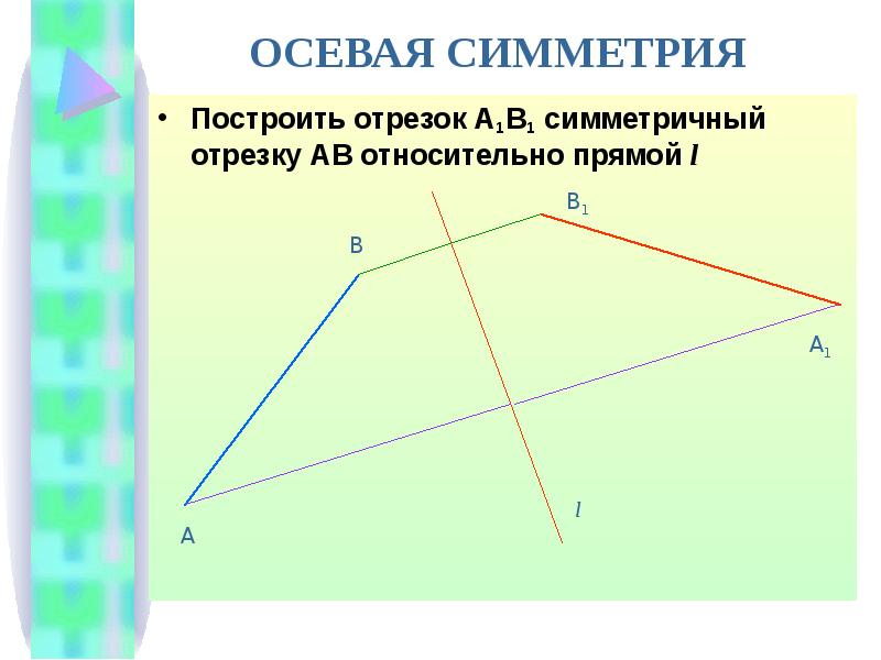 Симметрия прямоугольника относительно точки