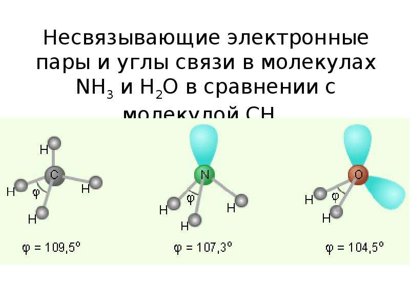 Электронных пар. Химическая связь в молекуле h2o2. Nh3 строение молекулы. Длина химической связи h2.