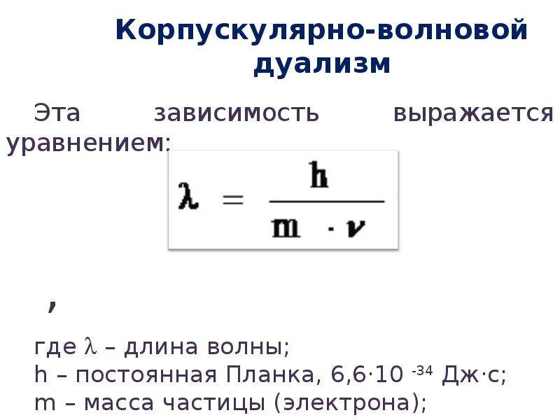 Корпускулярно волновой дуализм материи