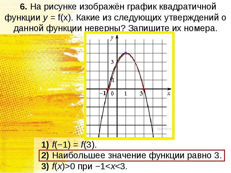 Данная функция проходит. График квадратичной функции y = f(x).. На рисунке изображен график квадратичной функции. Изобразите график квадратичной функции. На рисунке изображён график квадратичной функции y f x.