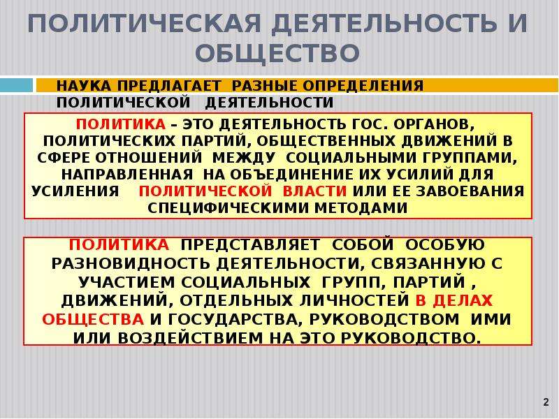 Политическое обозначает. Политическая деятельность и общество. Политическая активность общества. Политическая деятельность и общество кратко. Политическая деятельность и общество схема.