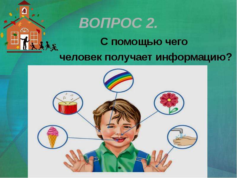 Что помогает человеку найти. С помощью чего человек получает информацию. При помощи чего человек получает информацию. Что помогает человеку получать информацию о мире.