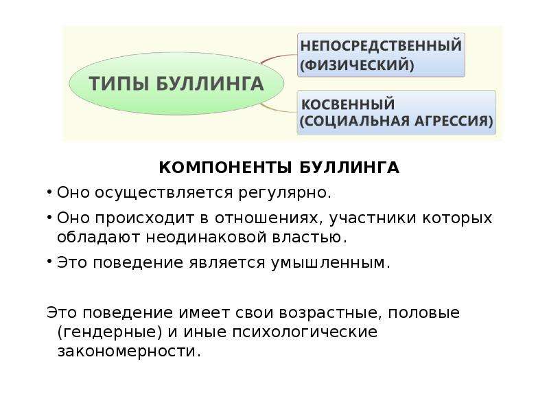 Экспертиза психологической безопасности среды