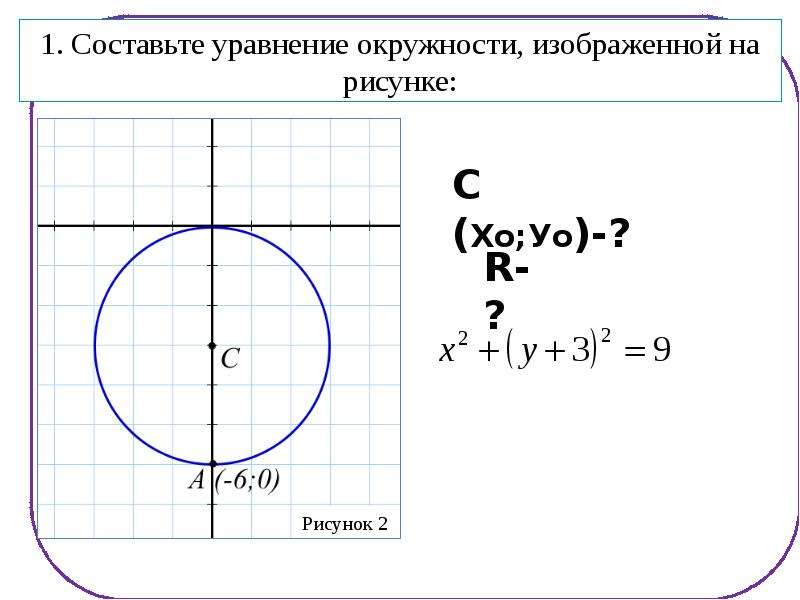 Геометрия уравнение окружности. Уравнение фигуры уравнение окружности 9 класс Мерзляк. Уравнение окружности презентация 9 класс Атанасян. Уравнение фигуры уравнение окружности 9 класс. Составьте уравнение окружности.