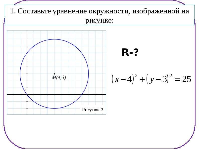 Выберите уравнение окружности соответствующие рисунку