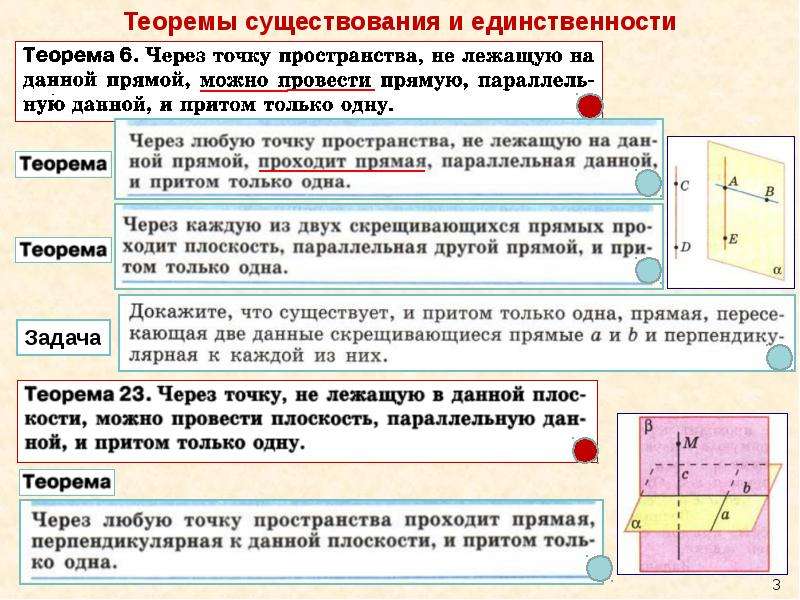 Через данную точку пространства проходят плоскость. Теорема о прямой перпендикулярной к плоскости доказательство. Теорема о существовании и единственности плоскости. Теорема о существовании изображения. Теорема через любую точку пространства.