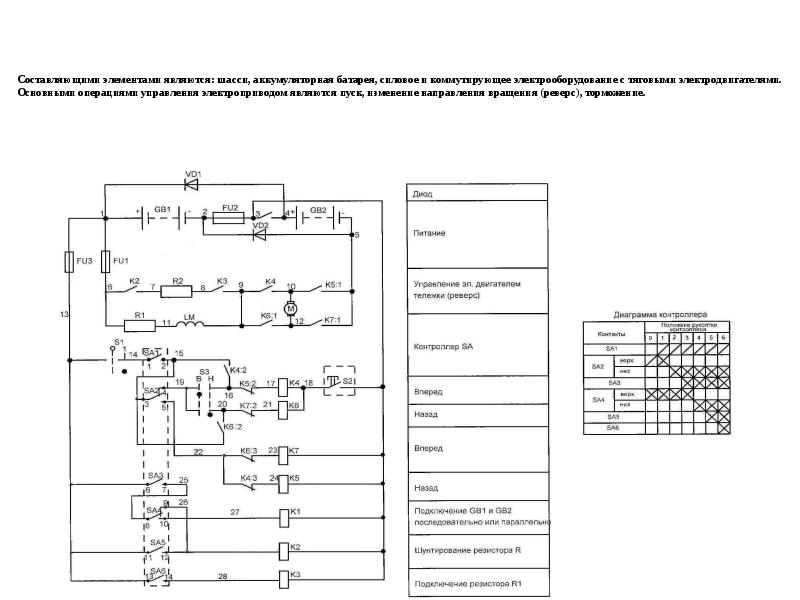 Схемы управления электроосвещением