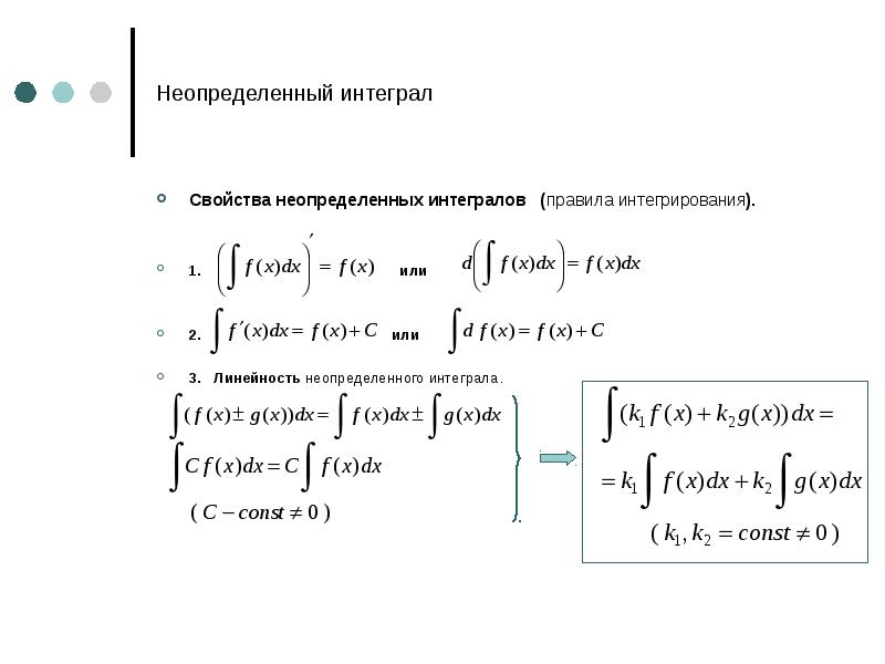Свойства интегралов
