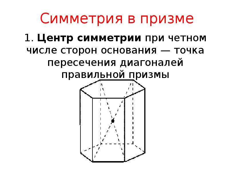 Симметрия в кубе в параллелепипеде и пирамиде презентация