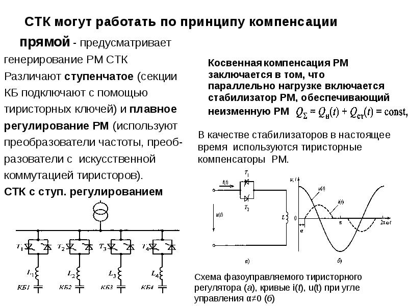 Компенсирующие. Статический тиристорный компенсатор схема. Статический тиристорный компенсатор схема замещения. Принципиальная схема статического тиристорного компенсатора. Статические тиристорные компенсаторы СТК.