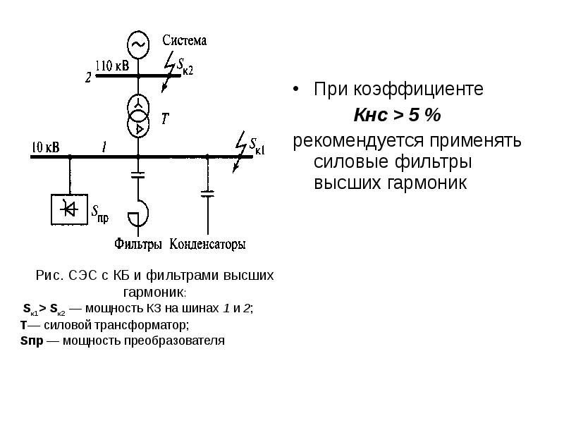 Компенсирующие