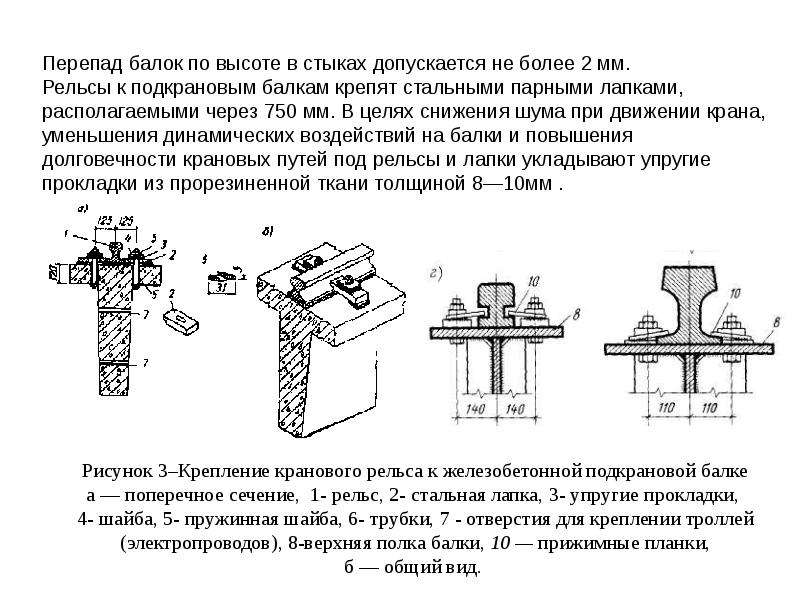 Крепление кранового рельса. Конструкция крепления железобетонной подкрановой балки. Узлы крепления подкрановых балок и подкрановых рельс. Рельс к жб подкрановой балки. Узел крепления подкрановой балки.