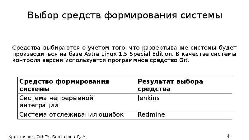 Развитие стандартов кодирования сообщений электронной почты проект