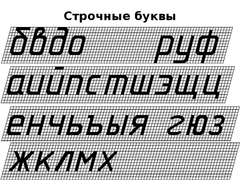 Основная буква. Строчные буквы. Волк строчными буквами.