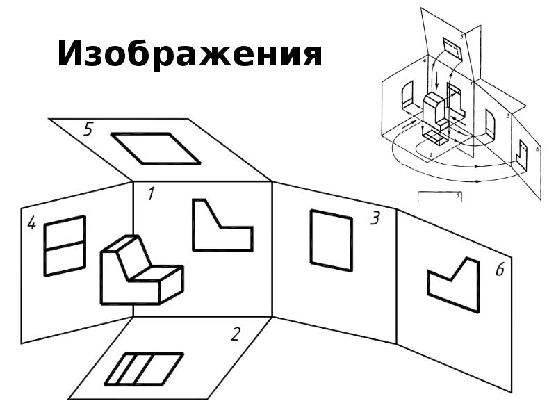 Какие из перечисленных утверждений относятся к правилам оформления чертежей тест