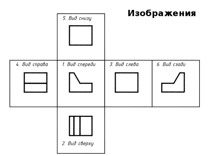 Какие из перечисленных утверждений относятся к правилам оформления чертежей тест